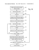 INTELLIGENT SHIFTING OF READ PASS VOLTAGES FOR NON-VOLATILE STORAGE diagram and image