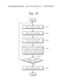 NONVOLATILE MEMORY DEVICES AND METHODS OF PROGRAMMING NONVOLATILE MEMORY     DEVICES diagram and image