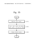 NONVOLATILE MEMORY DEVICES AND METHODS OF PROGRAMMING NONVOLATILE MEMORY     DEVICES diagram and image