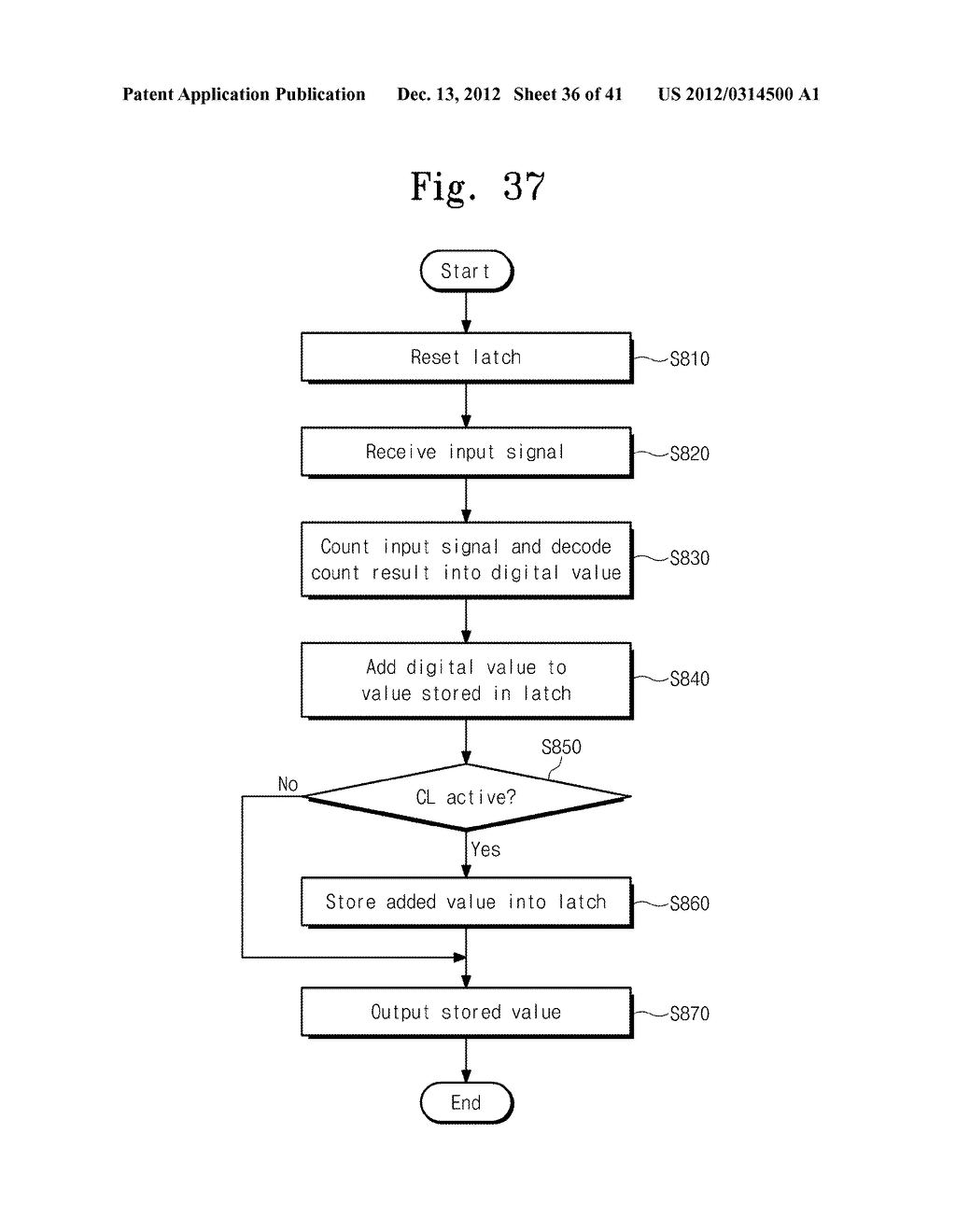 NONVOLATILE MEMORY DEVICES AND METHODS OF PROGRAMMING NONVOLATILE MEMORY     DEVICES - diagram, schematic, and image 37