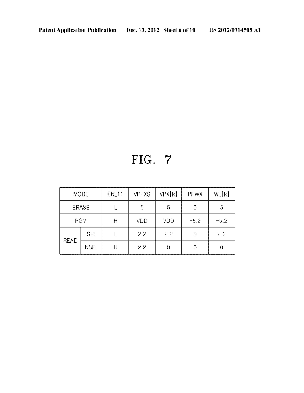 ROW DECODER AND NON-VOLATILE MEMORY DEVICE - diagram, schematic, and image 07