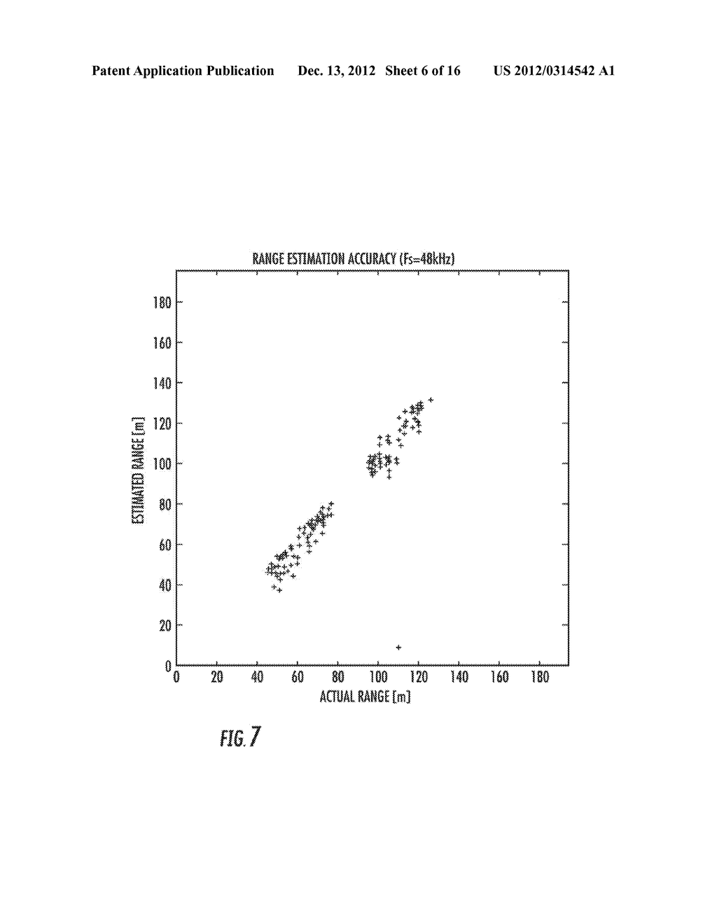 SYSTEM AND METHOD FOR ESTIMATING PROJECTILE TRAJECTORY AND SOURCE LOCATION - diagram, schematic, and image 07