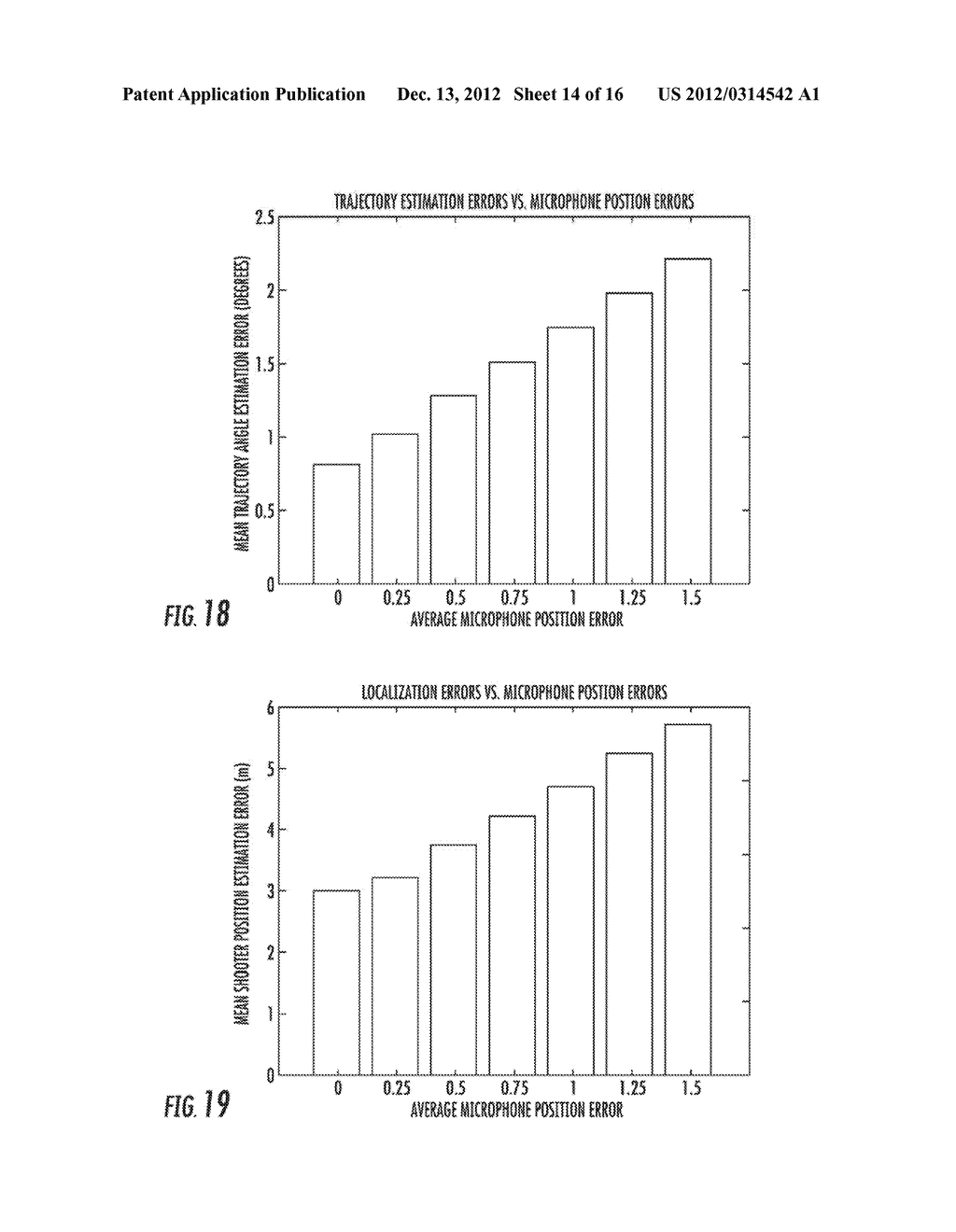 SYSTEM AND METHOD FOR ESTIMATING PROJECTILE TRAJECTORY AND SOURCE LOCATION - diagram, schematic, and image 15