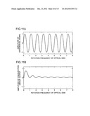 OPTICAL INFORMATION REPRODUCTION DEVICE, OPTICAL INFORMATION RECORDING     DEVICE, OPTICAL INFORMATION REPRODUCTION METHOD, AND OPTICAL INFORMATION     RECORDING METHOD diagram and image