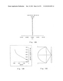 OPTICAL PICKUP LENS diagram and image