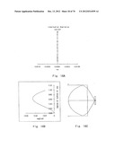 OPTICAL PICKUP LENS diagram and image