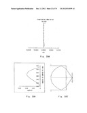 OPTICAL PICKUP LENS diagram and image