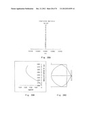 OPTICAL PICKUP LENS diagram and image