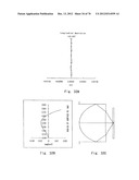 OPTICAL PICKUP LENS diagram and image