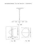 OPTICAL PICKUP LENS diagram and image