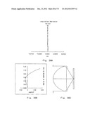 OPTICAL PICKUP LENS diagram and image