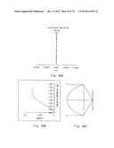 OPTICAL PICKUP LENS diagram and image