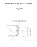 OPTICAL PICKUP LENS diagram and image