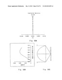 OPTICAL PICKUP LENS diagram and image