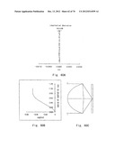 OPTICAL PICKUP LENS diagram and image