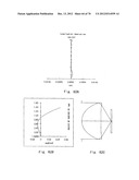 OPTICAL PICKUP LENS diagram and image