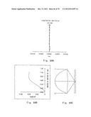 OPTICAL PICKUP LENS diagram and image