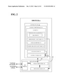 METHOD & APPARATUS FOR OPTIMIZING DATA TRAFFIC PATH THROUGH A STACKED     SWITCH LAG CONFIGURATION diagram and image