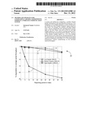 METHOD AND APPARATUS FOR CONFIGURING VARIABLE CQI REPORTING PERIOD IN A     WIRELESS COMMUNICATION SYSTEM diagram and image