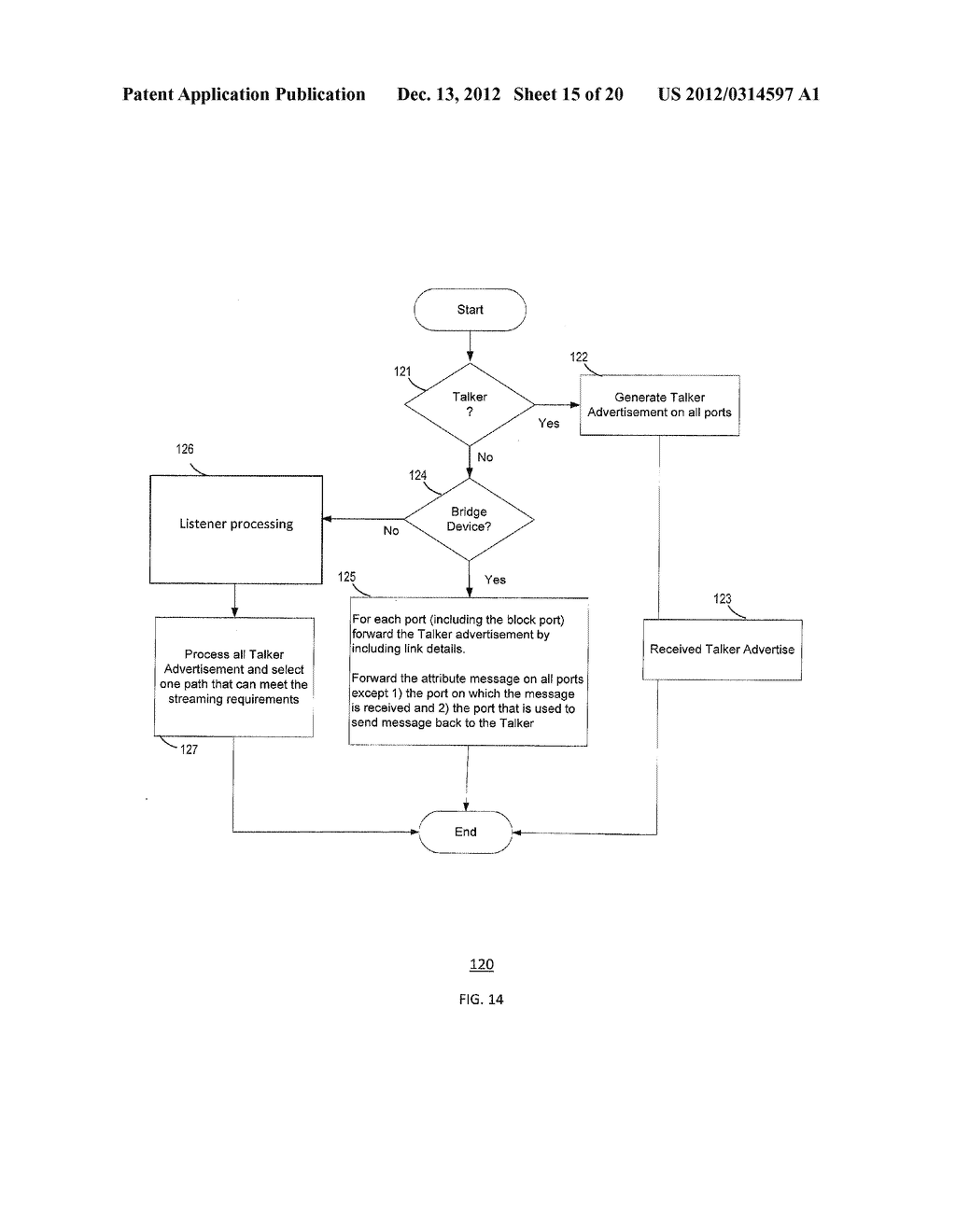 ENHANCED STREAM RESERVATION PROTOCOL FOR AUDIO VIDEO NETWORKS - diagram, schematic, and image 16