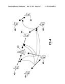 METHOD FOR CONTROLLING TRANSMIT POWER OF A MOBILE STATION diagram and image