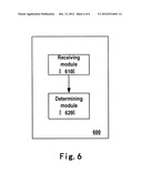 METHOD AND DEVICE FOR TRANSMITTING AND RECEIVING POWER HEADROOM REPORT diagram and image