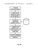 Methods and Arrangements for Performing Measurements in a Wireless     Communication Network for Positioning or for Enabling Location-Based     Services diagram and image