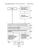 Methods and Arrangements for Performing Measurements in a Wireless     Communication Network for Positioning or for Enabling Location-Based     Services diagram and image