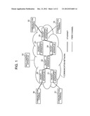 COMMUNICATION SYSTEM, PATH CONTROL APPARATUS, PACKET FORWARDING APPARATUS,     AND PATH CONTROL METHOD diagram and image