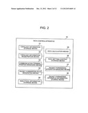 COMMUNICATION SYSTEM, PATH CONTROL APPARATUS, PACKET FORWARDING APPARATUS,     AND PATH CONTROL METHOD diagram and image