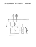 METHOD FOR CONTROLLING HANDOVER, USER EQUIPMENT, BASE STATION, AND RADIO     COMMUNICATION SYSTEM diagram and image