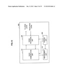 METHOD FOR CONTROLLING HANDOVER, USER EQUIPMENT, BASE STATION, AND RADIO     COMMUNICATION SYSTEM diagram and image