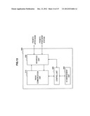 METHOD FOR CONTROLLING HANDOVER, USER EQUIPMENT, BASE STATION, AND RADIO     COMMUNICATION SYSTEM diagram and image