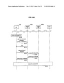 METHOD FOR CONTROLLING HANDOVER, USER EQUIPMENT, BASE STATION, AND RADIO     COMMUNICATION SYSTEM diagram and image