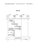 METHOD FOR CONTROLLING HANDOVER, USER EQUIPMENT, BASE STATION, AND RADIO     COMMUNICATION SYSTEM diagram and image