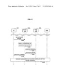 METHOD FOR CONTROLLING HANDOVER, USER EQUIPMENT, BASE STATION, AND RADIO     COMMUNICATION SYSTEM diagram and image