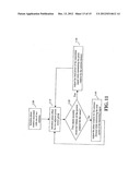 SYSTEM, METHOD AND APPARATUS FOR MOBILE TRANSMIT DIVERSITY USING SYMMETRIC     PHASE DIFFERENCE diagram and image