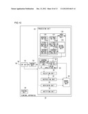 BASE STATION APPARATUS AND TERMINAL APPARATUS WHICH TRANSMIT OR RECEIVE A     SIGNAL INCLUDING INFORMATION diagram and image