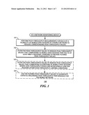 METHOD AND APPARATUS PERTAINING TO DATA-SESSION PEAK-THROUGHPUT     MEASUREMENTS diagram and image