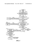 METHOD AND APPARATUS PERTAINING TO DATA-SESSION PEAK-THROUGHPUT     MEASUREMENTS diagram and image