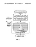 METHOD AND APPARATUS PERTAINING TO DATA-SESSION PEAK-THROUGHPUT     MEASUREMENTS diagram and image