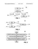 METHOD AND SYSTEM FOR TRANSFERRING WIRELESS TRANSMIT/RECEIVE UNIT-SPECIFIC     INFORMATION diagram and image