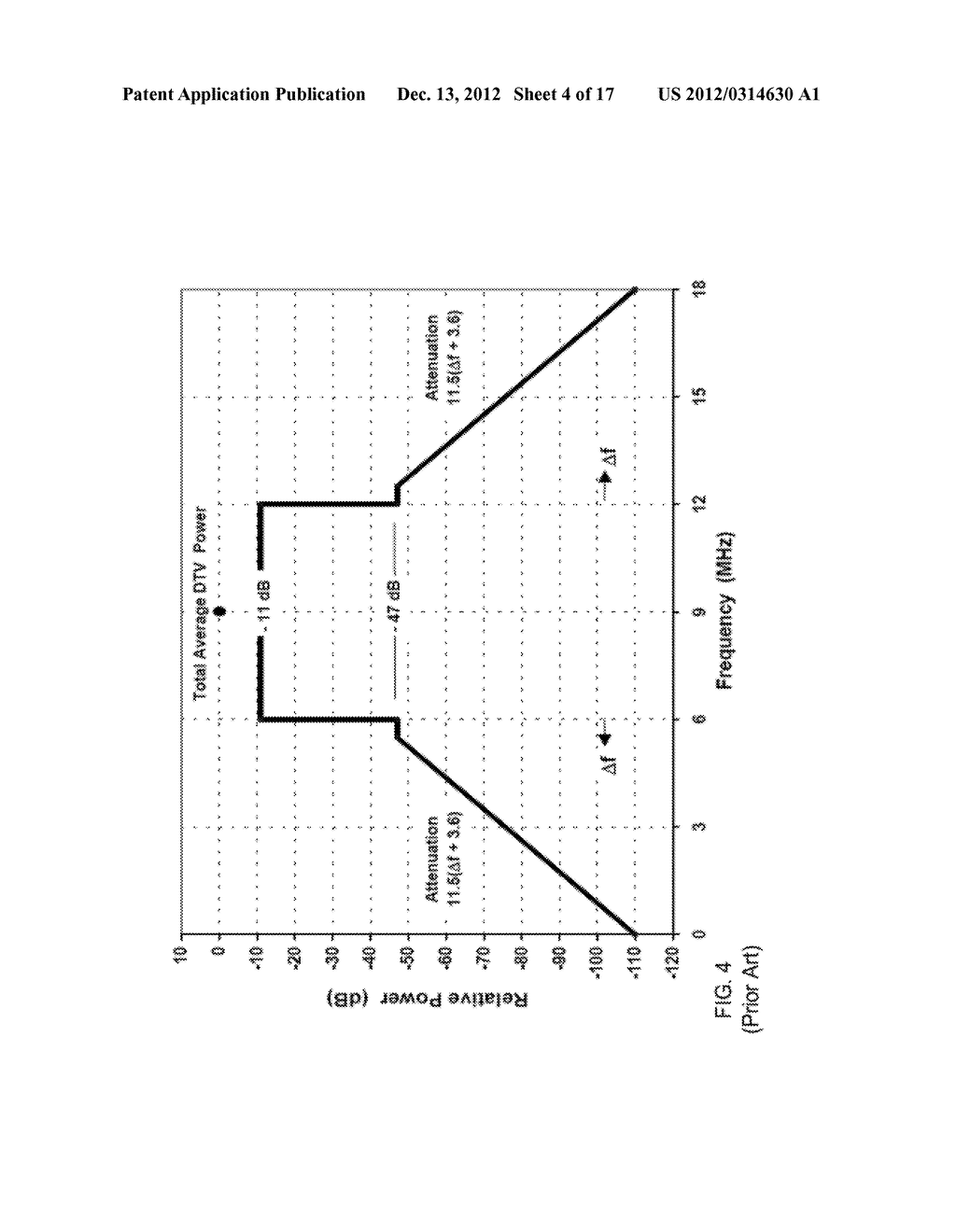 BROADCAST BAND SEGMENTATION STRUCTURES TO ENABLE BETTER UTILIZATION OF     AVAILABLE SPECTRUM - diagram, schematic, and image 05