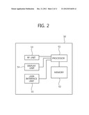 METHOD AND APPARATUS OF OPERATING IN IDLE MODE IN WIRELESS COMMUNICATION     SYSTEM diagram and image