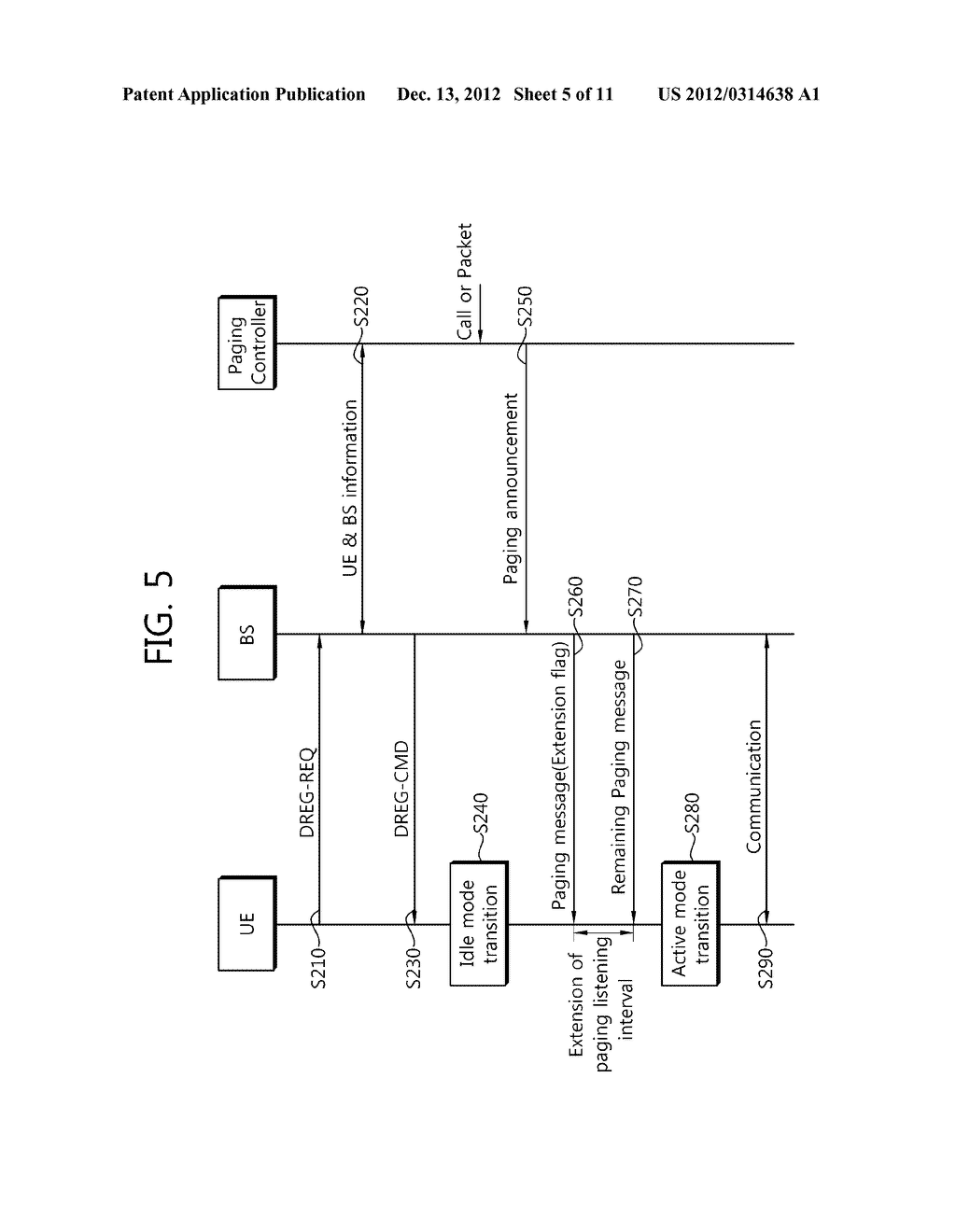 METHOD AND APPARATUS OF OPERATING IN IDLE MODE IN WIRELESS COMMUNICATION     SYSTEM - diagram, schematic, and image 06