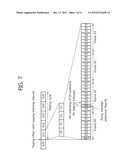 METHOD AND APPARATUS OF OPERATING IN IDLE MODE IN WIRELESS COMMUNICATION     SYSTEM diagram and image