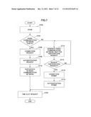 RADIO COMMUNICATION DEVICE AND RADIO COMMUNICATION METHOD diagram and image