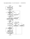 RADIO COMMUNICATION DEVICE AND RADIO COMMUNICATION METHOD diagram and image