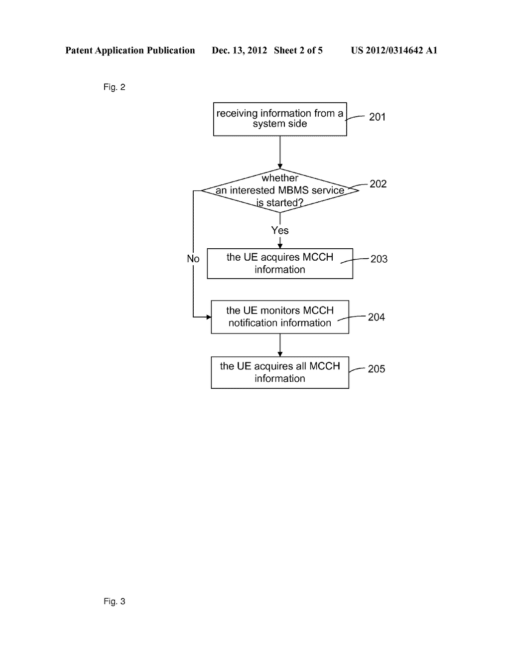 Acquiring Method, Acquiring Apparatus and user Equipment for Multicast     Control Channels (MCCHs) information - diagram, schematic, and image 03