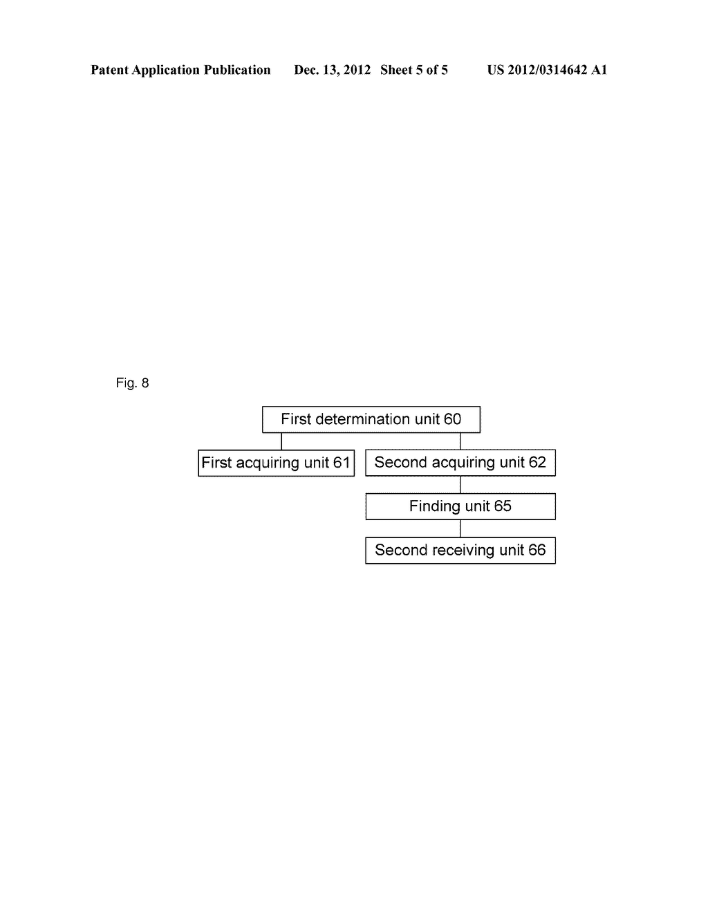 Acquiring Method, Acquiring Apparatus and user Equipment for Multicast     Control Channels (MCCHs) information - diagram, schematic, and image 06